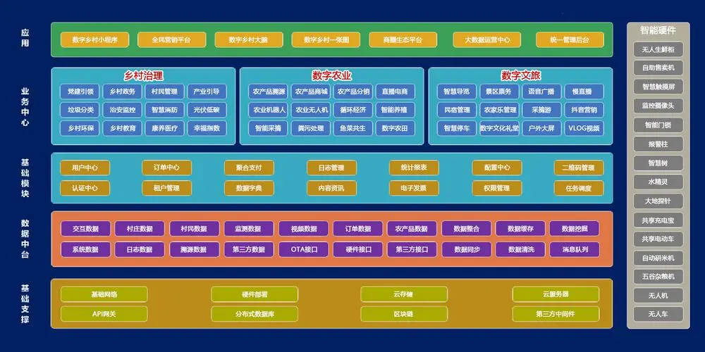 湘农智慧农机管理系统